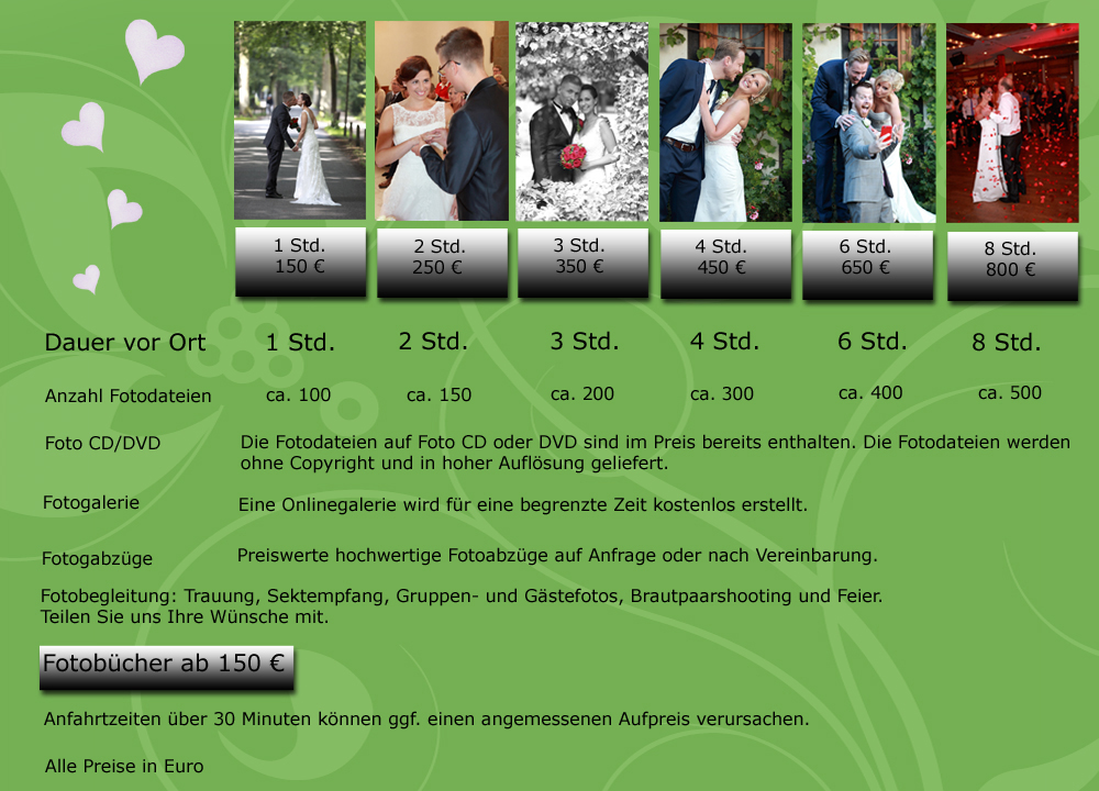 Preisliste 2020